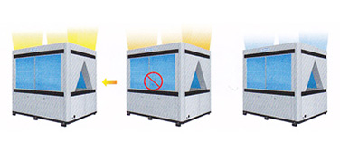 格力空气源热泵采暖器·格力低温强热冷暖一体机