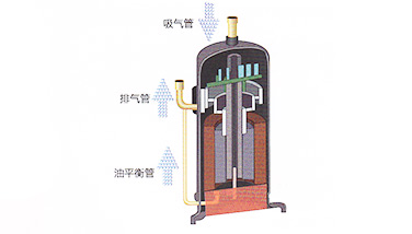水源热泵的均油技术
