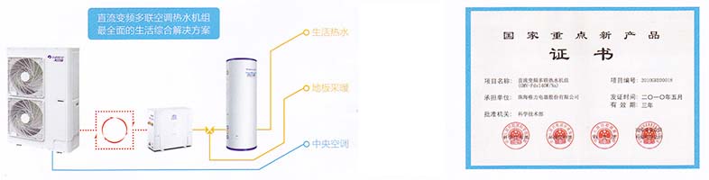 全能一体机功能