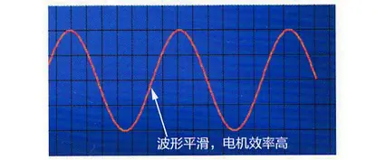 输出平滑的正弦波