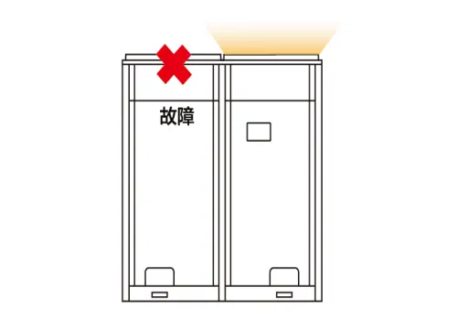 风机应急功能工作原理