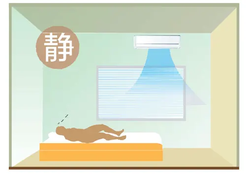 室内机更安静示意图