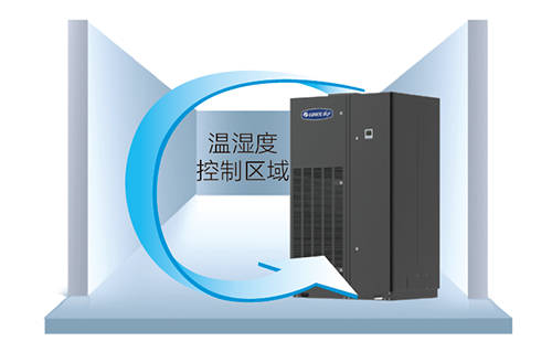 HFR系列空调机组上送前回风示意图