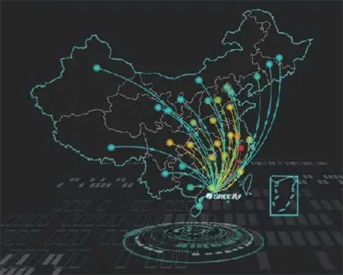 多联机大数据平台