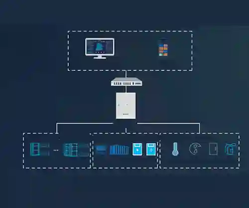 格力多联机智控系统