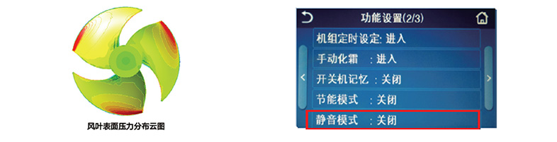 变环量低噪风叶