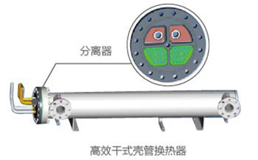 高效壳管换热器