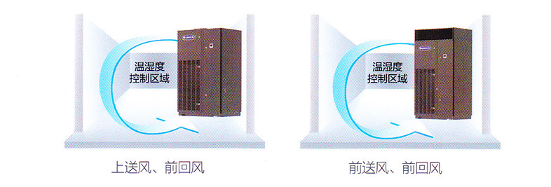 人性化设计