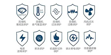 保护功能明细