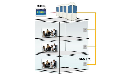 远程开关机原理图