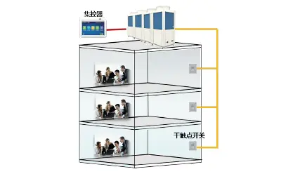 远程开关机原理图
