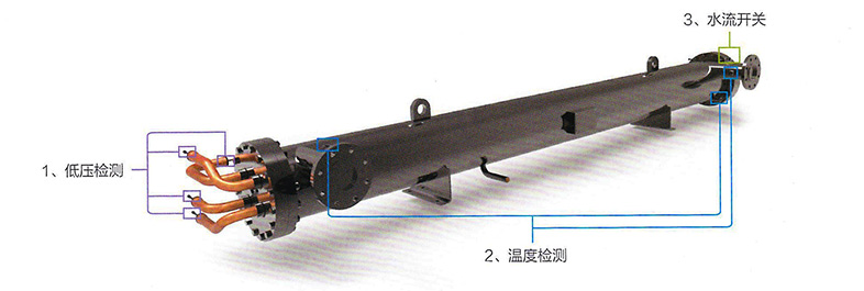 壳管多级防冻保护