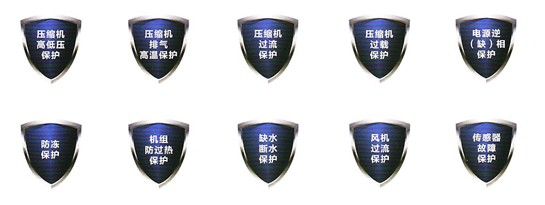 10项安全保护功能列表