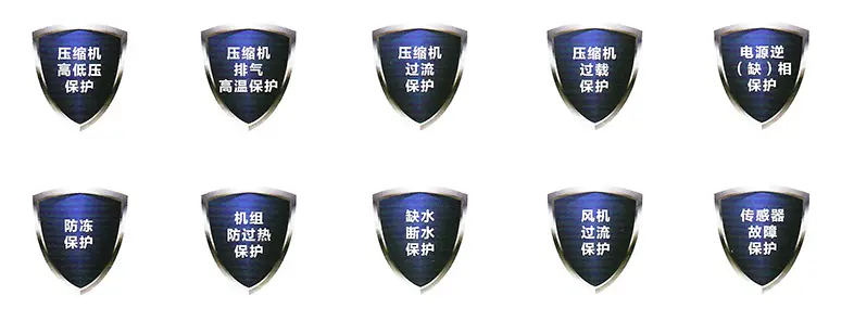 10项安全保护功能列表