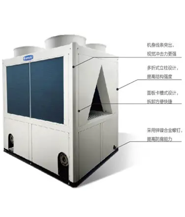 机组部件介绍
