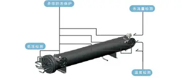 壳管多重防冻技术