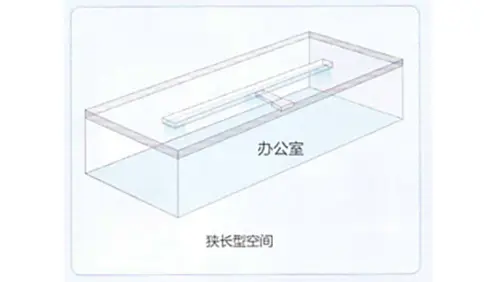 狭长型空间送风解决方案