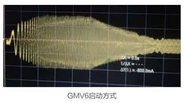 防液击技术