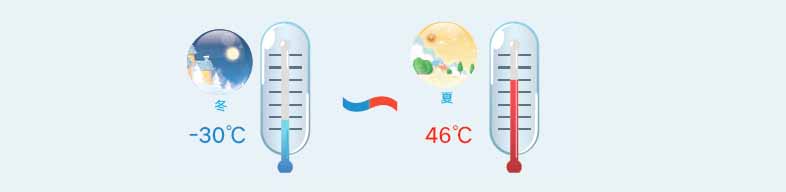 -30℃稳定运行