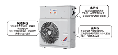 机组内部构造解析