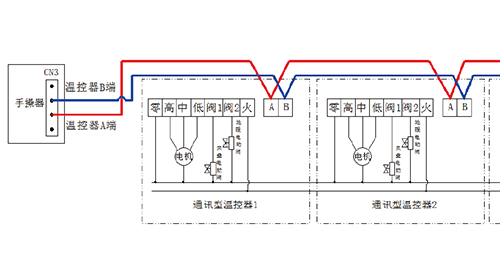 机组联动控制接线图