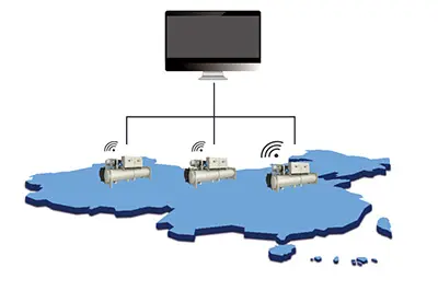 通过触摸屏连接GPRS示意图