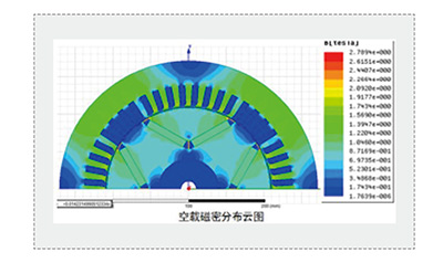 空载磁云分布云图