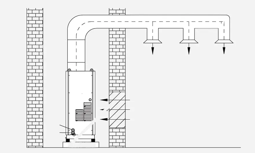 格力水冷柜机风路系统原理图