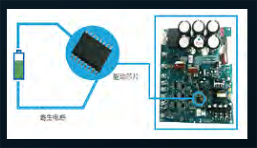 机组的防高电压冲击技术